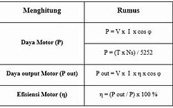 Daya Motor Listrik 3 Fasa