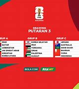 Slot Piala Dunia 2026 Zona Oseania Portugal Vs Indonesia U23